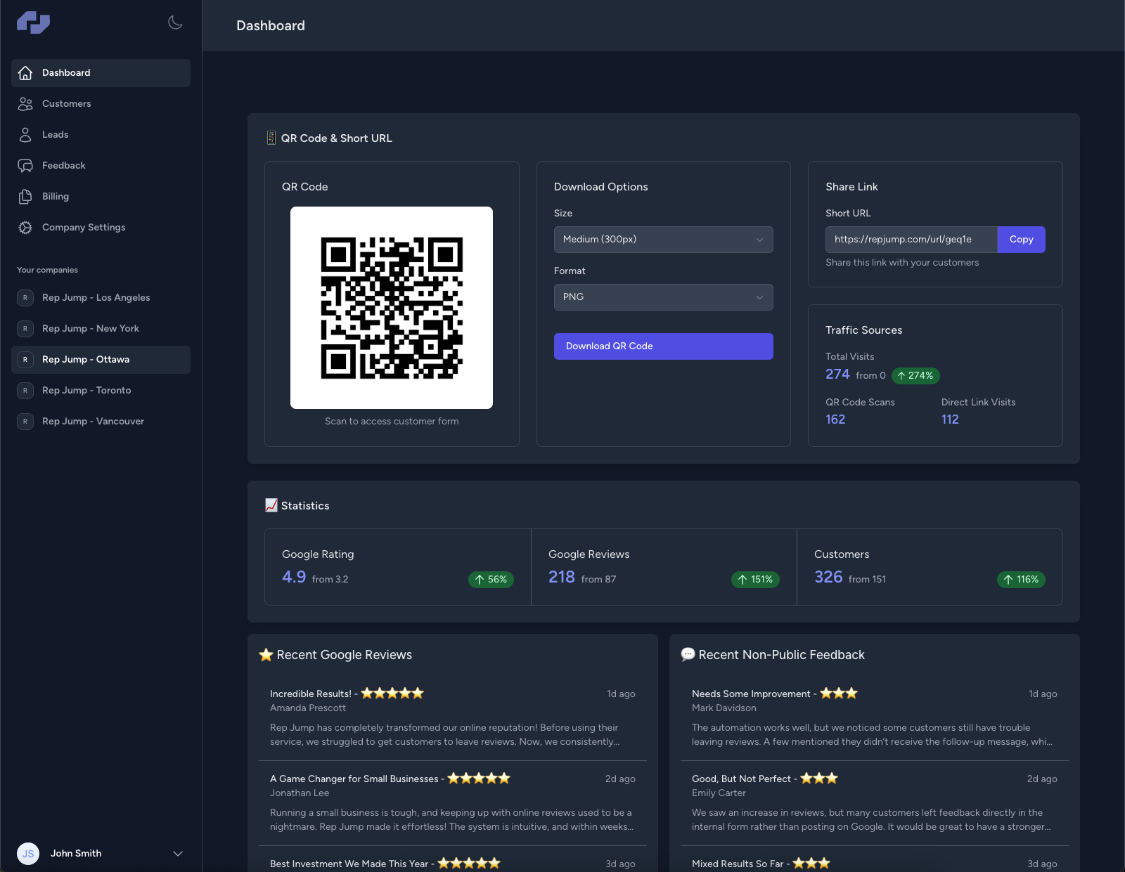 Rep Jump dashboard